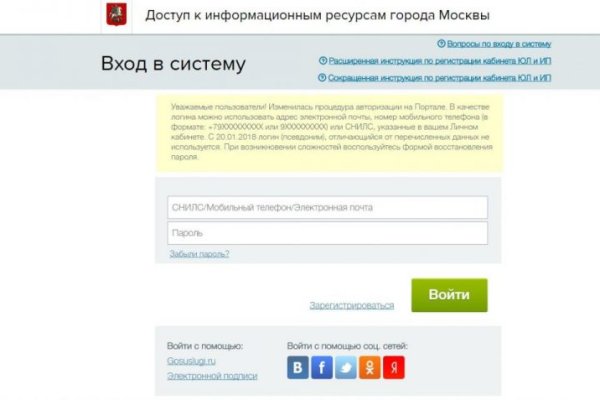Зеркала тор
